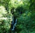 Stock Ghyll Force